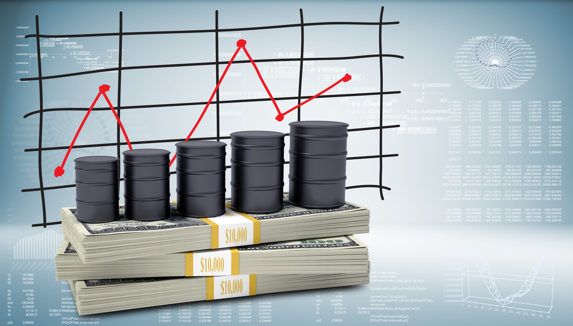 Стабильная нефть. Рост цен на нефть. Мировые цены. Рост цен на сырье. Стабильность стоимости.